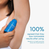 BushBalm Roller Rescue Soothing Serum, With AHA/BHA