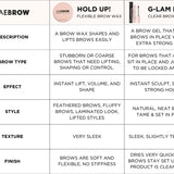 BaeBrow HOLD UP! Flexible Brow Wax