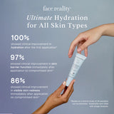 HydraRemedy™ Gel Serum Hydrators